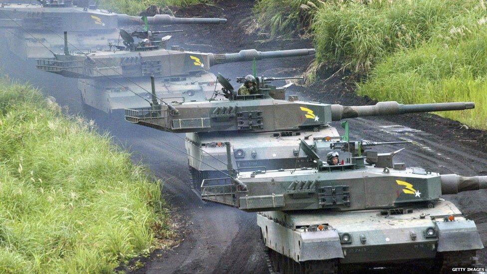 Tank afbeelding
